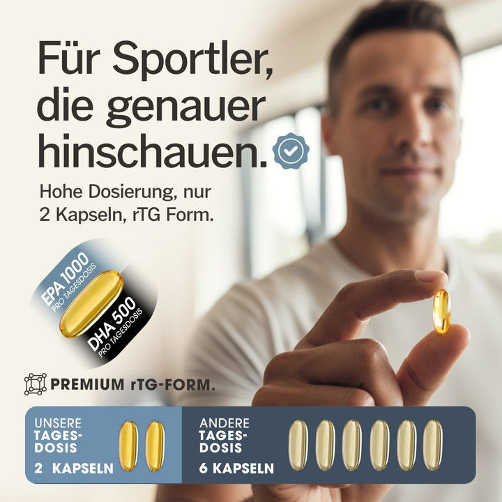 Purefitness Omega 3 Fischöl Kapseln – 2000 mg Triglycerid Form