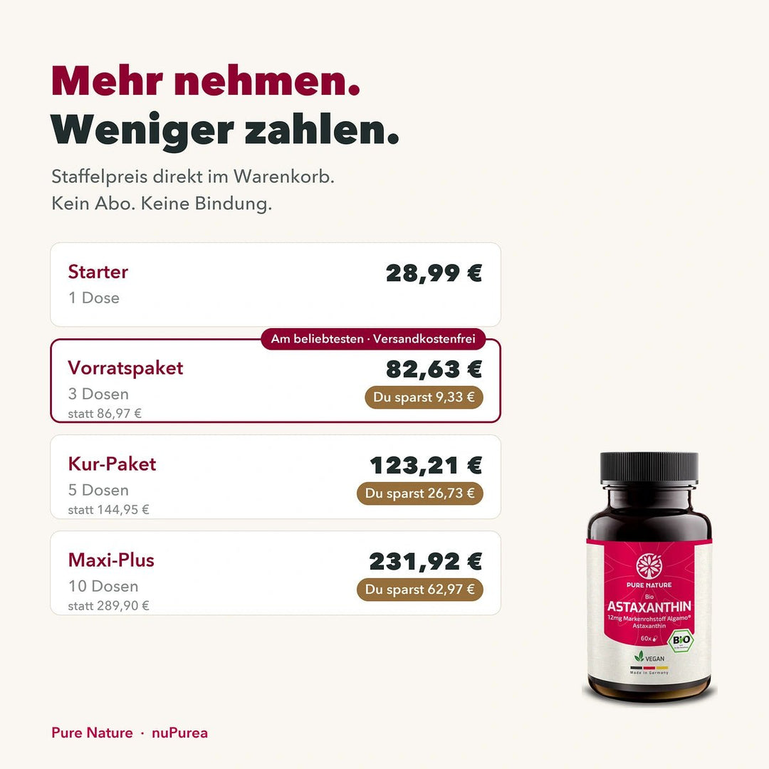 Pure Nature Bio Astaxanthin – hochdosiert 12 mg 60 Kapseln - Staffelpreise 1, 3, 5 und 10 Dosen mit Ersparnis