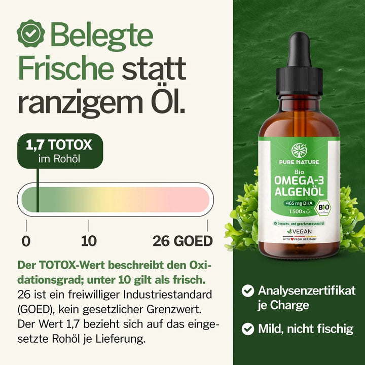 Pure Nature Omega-3 Bio-Algenöl vegan - Bild 10: Belegte Frische statt ranzigem Oel, TOTOX-Wert und Analysenzertifikat je Charge