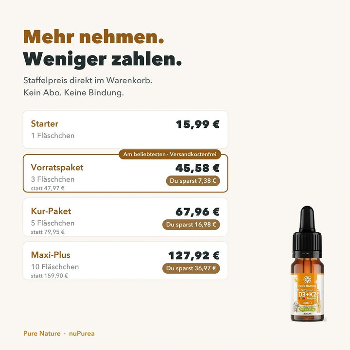 Pure Nature Kinder Vitamin D3 K2 Tropfen MCT-Öl – 500 I.E. - Staffelpreise 1, 3, 5 und 10 Fläschchen mit Ersparnis