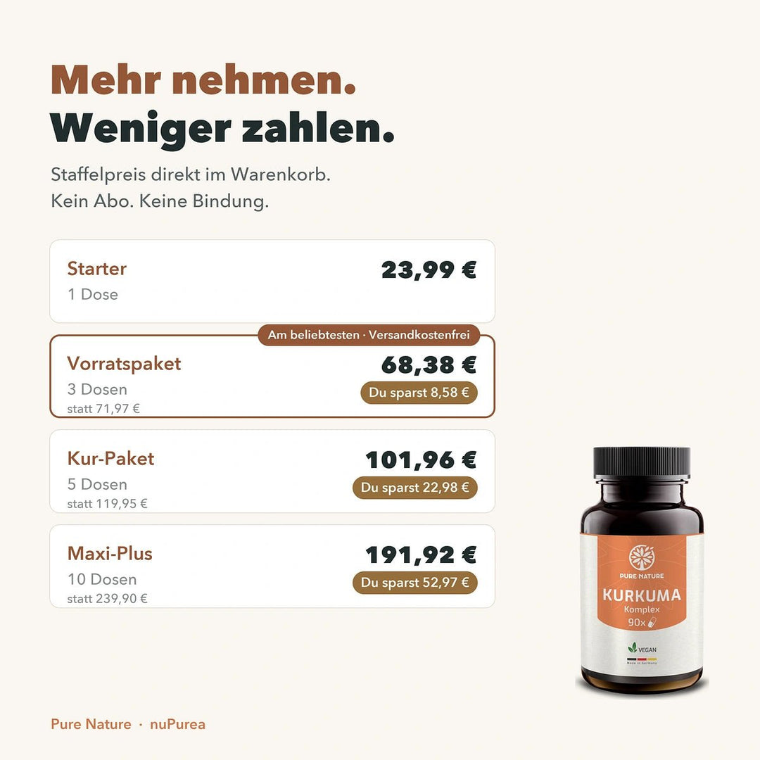 Pure Nature Kurkuma mit Piperin – 90 Kapseln (12.000 mg Komplex) - Staffelpreise 1, 3, 5 und 10 Dosen mit Ersparnis