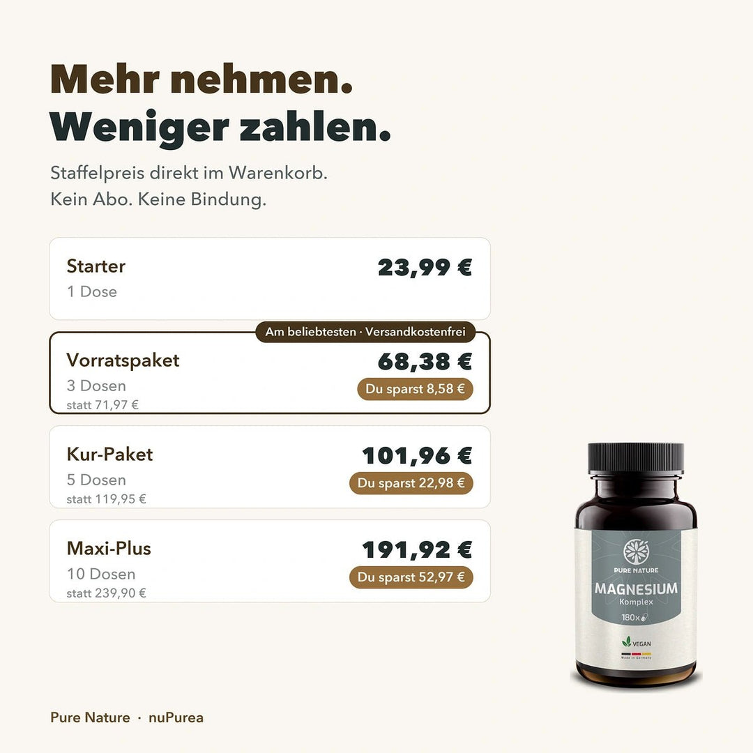 Pure Nature Magnesium 7-in-1 Komplex – 180 Kapseln (400 mg) - Staffelpreise 1, 3, 5 und 10 Dosen mit Ersparnis