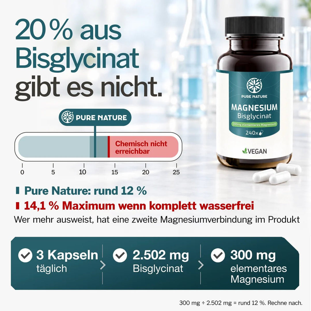 Pure Nature Magnesium Bisglycinat 240 Kapseln - Magnesiumanteil im Bisglycinat, rund 12 Prozent gegen 14,1 Prozent Maximum