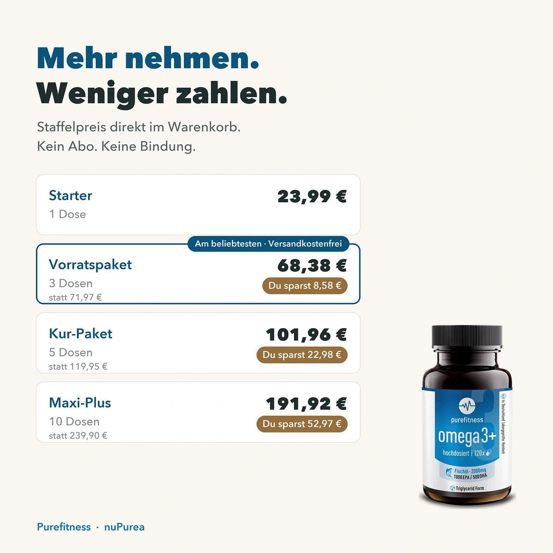 Purefitness Omega 3 Fischöl Kapseln – 2000 mg Triglycerid Form - Staffelpreise 1, 3, 5 und 10 Dosen mit Ersparnis