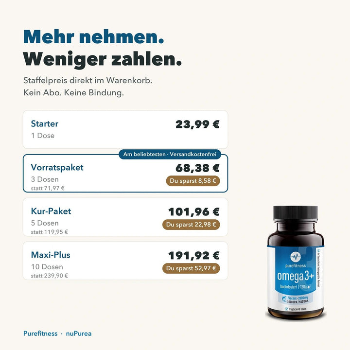 Purefitness Omega 3 Fischöl Kapseln – 2000 mg Triglycerid Form - Staffelpreise 1, 3, 5 und 10 Dosen mit Ersparnis