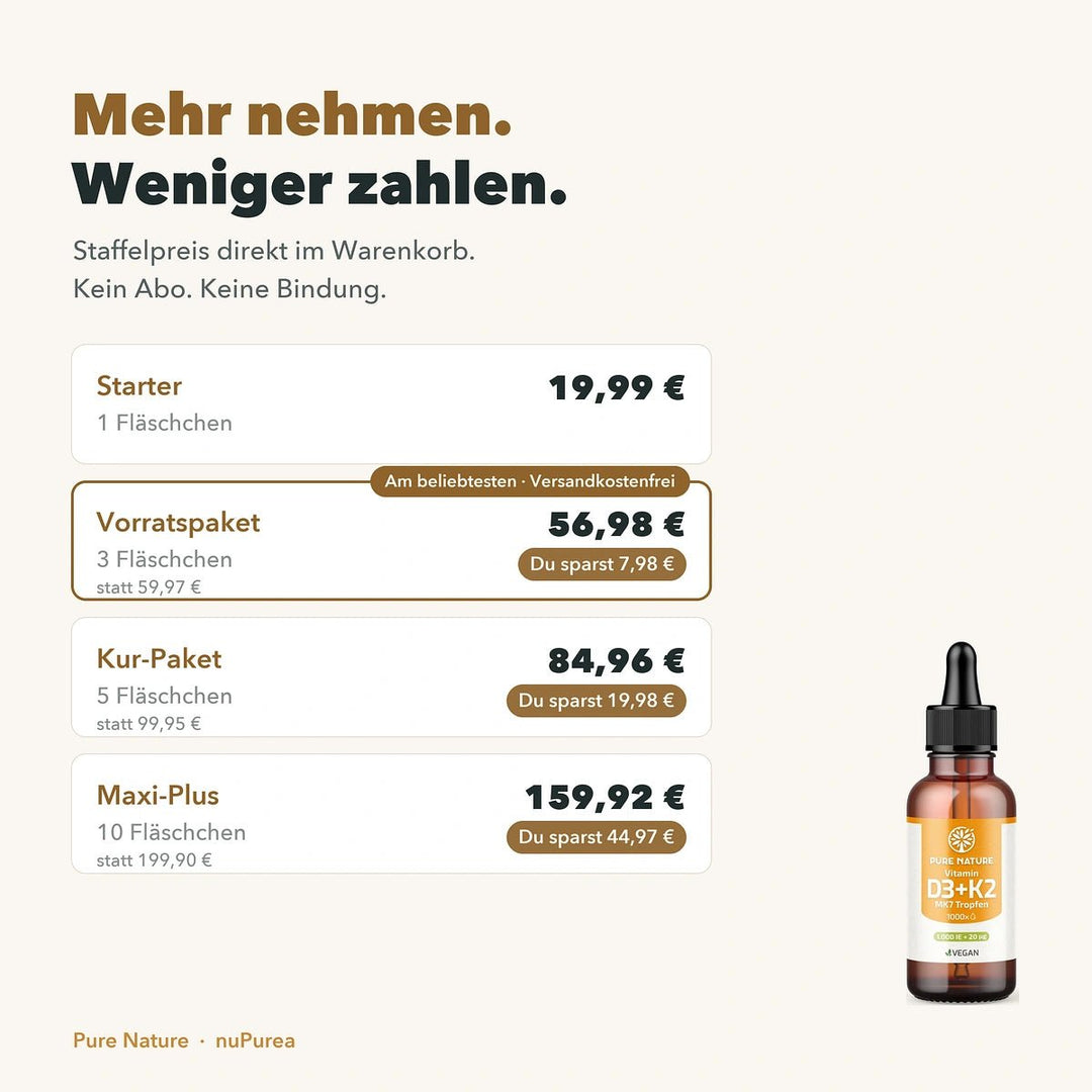 Pure Nature Vitamin D3 K2 Tropfen MCT-Öl – 1000 I.E. - Staffelpreise 1, 3, 5 und 10 Fläschchen mit Ersparnis