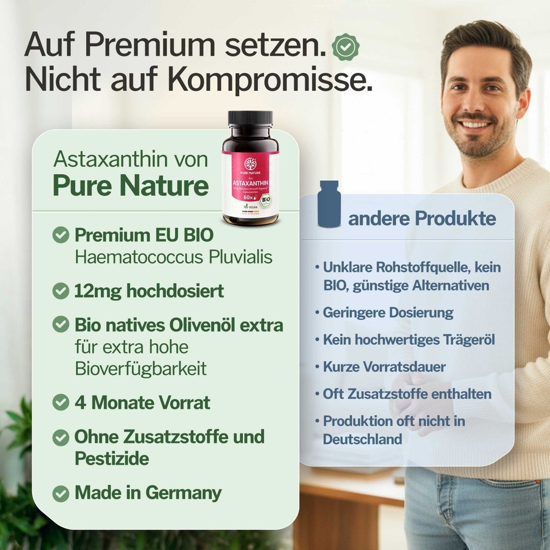Pure Nature Bio Astaxanthin hochdosiert – 60 vegane Kapseln (12 mg) - Purefitness Nutrition